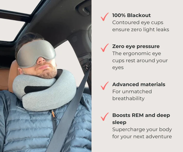 FLYZMART Premium Sleep Mask