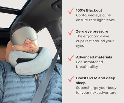 FLYZMART Premium Sleep Mask