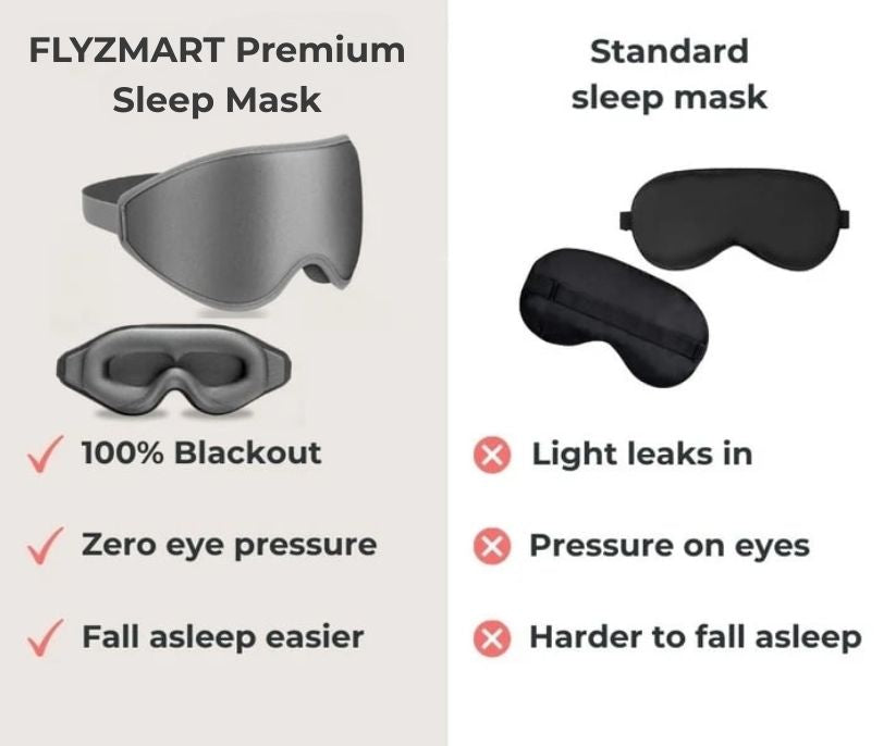 FLYZMART Premium Sleep Mask