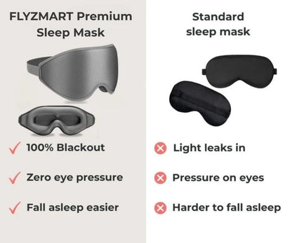 FLYZMART Premium Sleep Mask